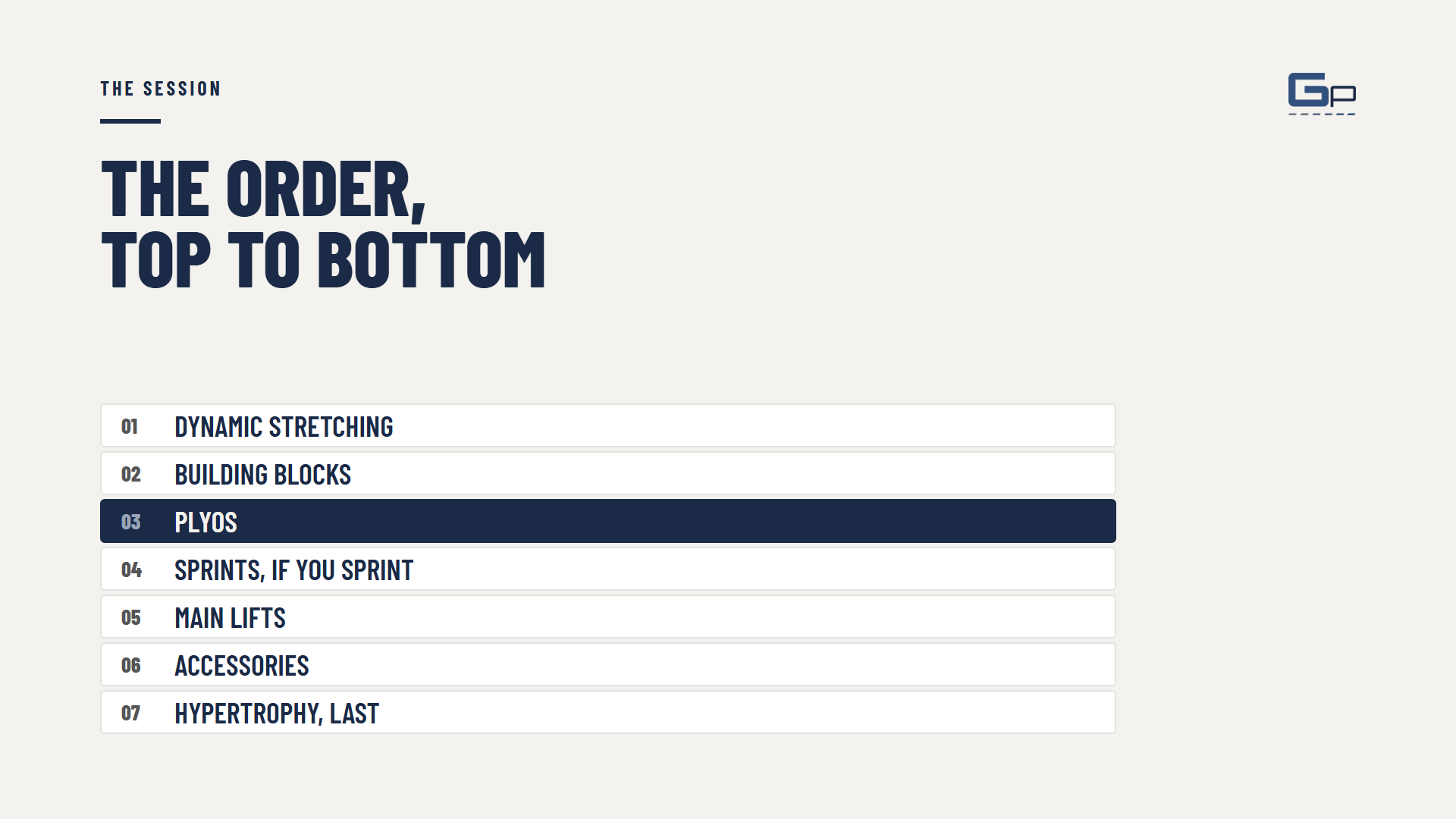 Course slide: the order of a session, top to bottom